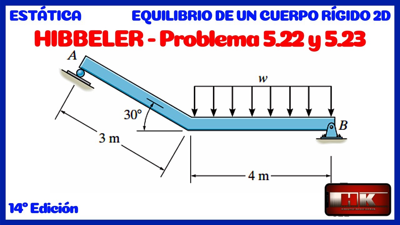 Problemas 5.22 y 5.23. EQUILIBRIO DE UN CUERPO RIGIDO. ESTATICA Hibbeler 14 👇📚🆓