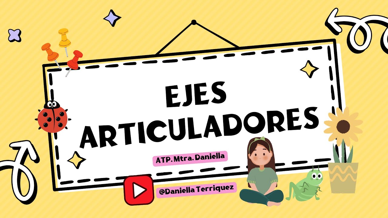 Ejes articuladores. Nueva Escuela Mexicana. Plan de Estudio 2022.