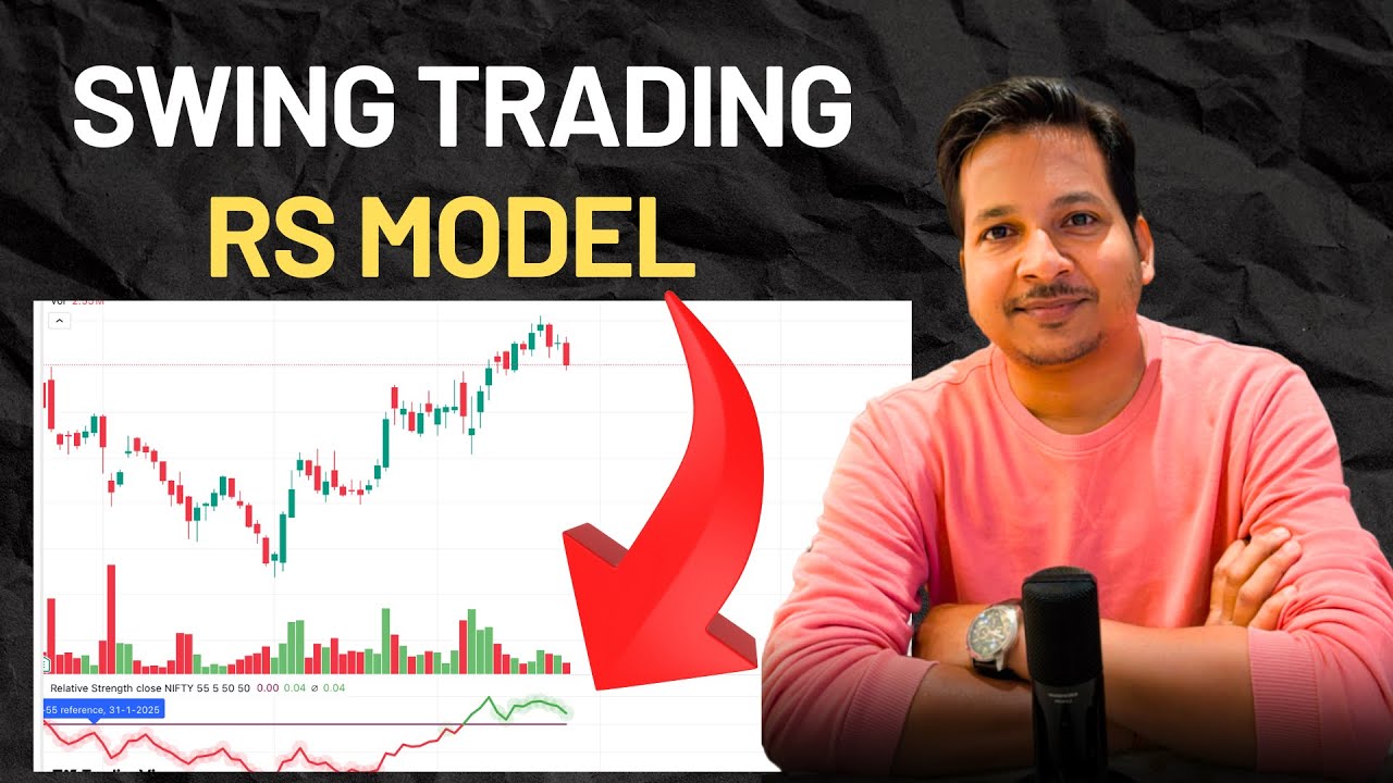 Most Successful SWING TRADING STRATEGY in STOCK MARKET