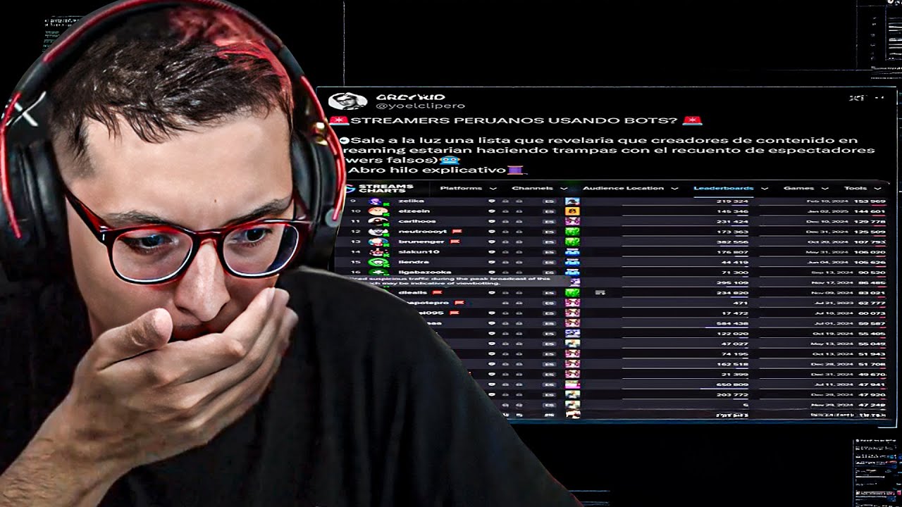 Streamers Falsos🐀💎