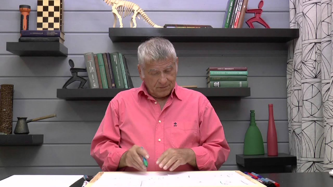 15 2 Векторное произведение