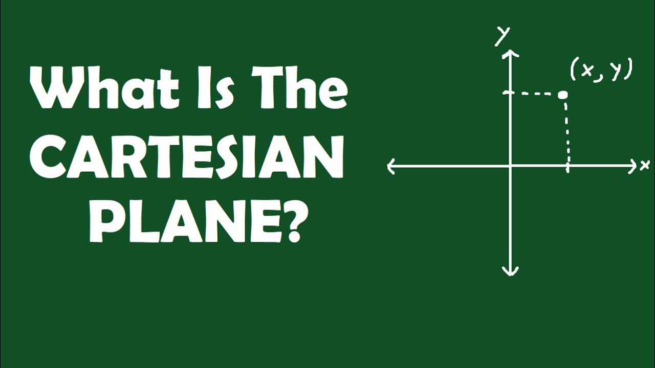 Intro to the Cartesian Plane (X-Y Plane)