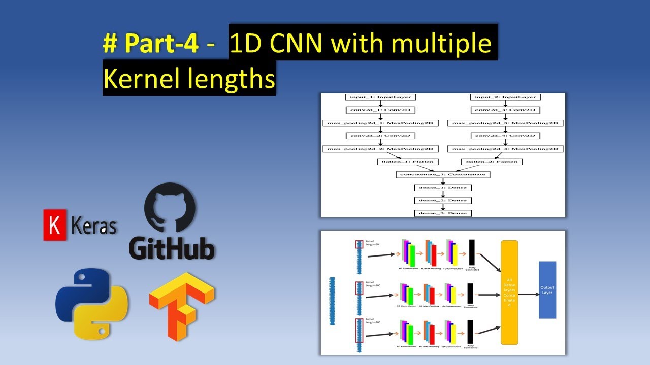 1D-CNN with Multiple Kernels || Deep Learning for Bearing Condition Monitoring || Part-4