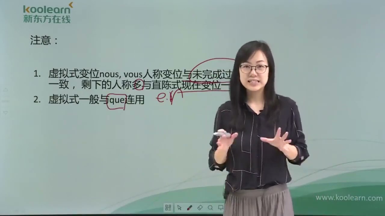 75 Leçon 15 语法 虚拟式现在时