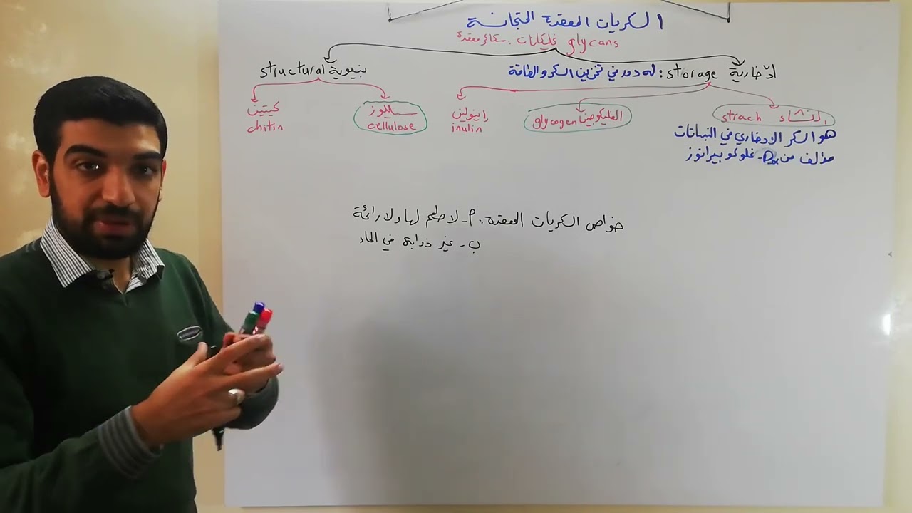 سكر النشاء