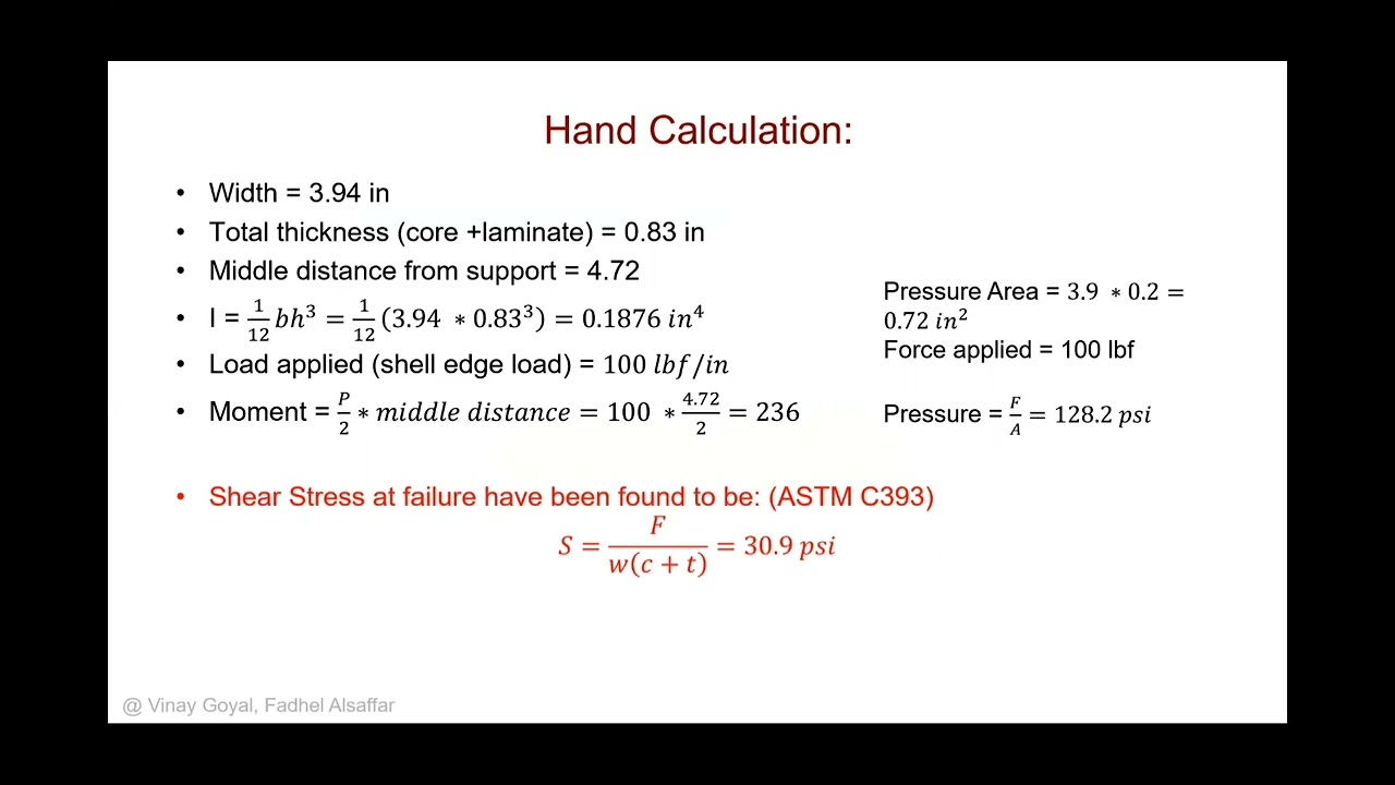 #ABAQUS TUTORIALS: Three point and Four Point Bend Composite Sandwich Structures Modeling