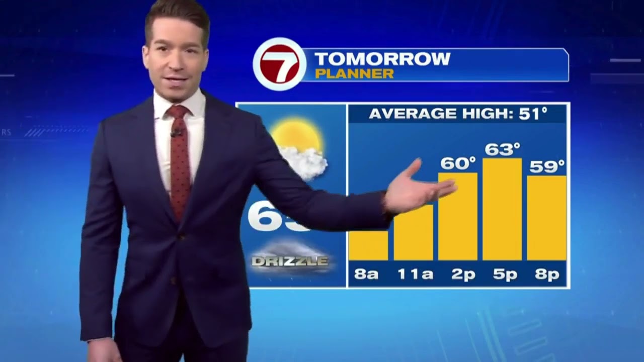 Full forecast with Meteorologist Josh Wurster, April 2, 4 p.m.