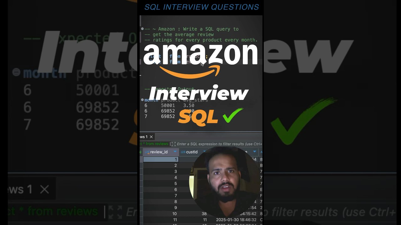 Most Asked Amazon SQL Interview Questions answers #amazon  #sql #sqlinterviewquestionsandanswers