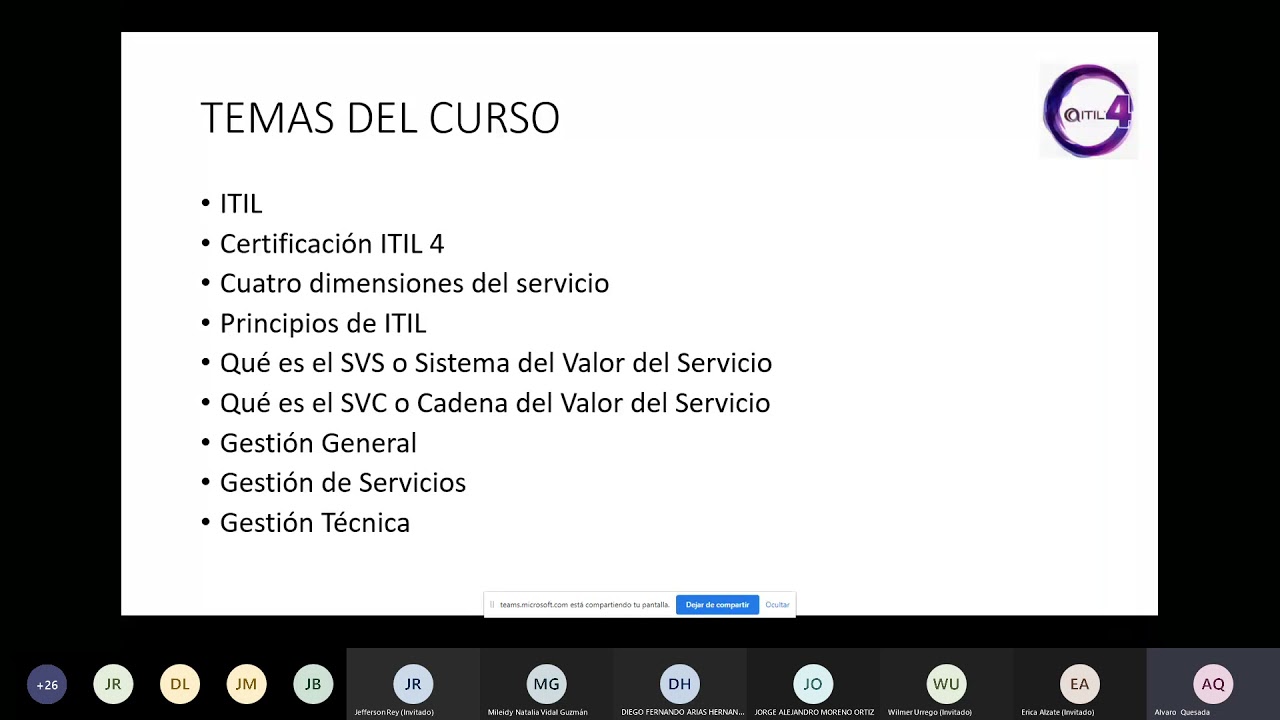 Curso ITIL 4 FOUNDATION Sesion 01