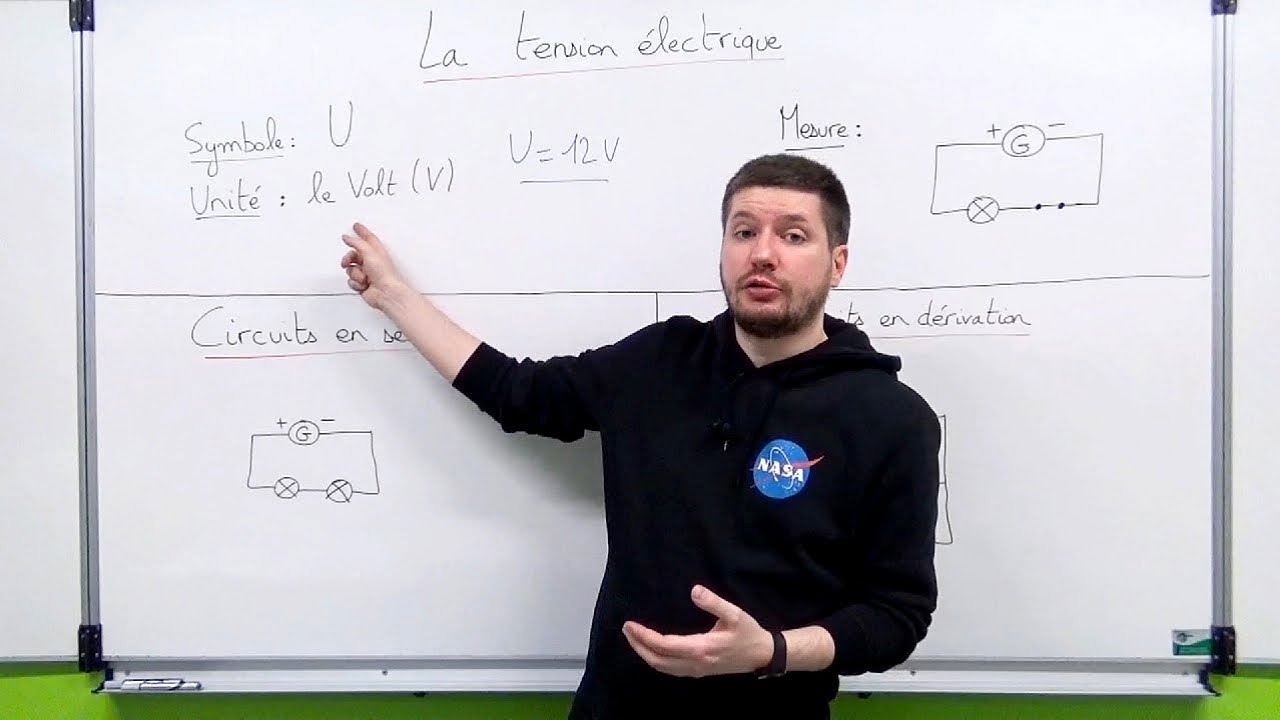 LA TENSION ÉLECTRIQUE (4eme)