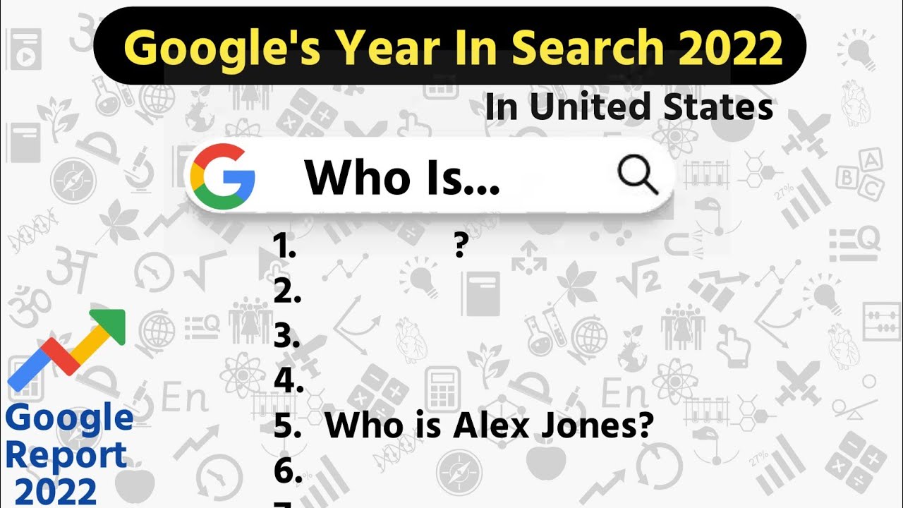 Google - Year in Search 2022 (category : Who is...  ?)