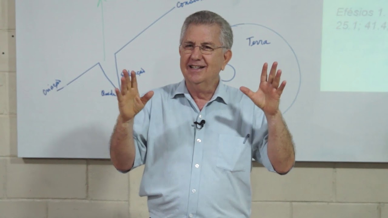 Mistério de Israel e a Igreja - Aula 1 - Propósito Original - Resumo - Christopher Walker