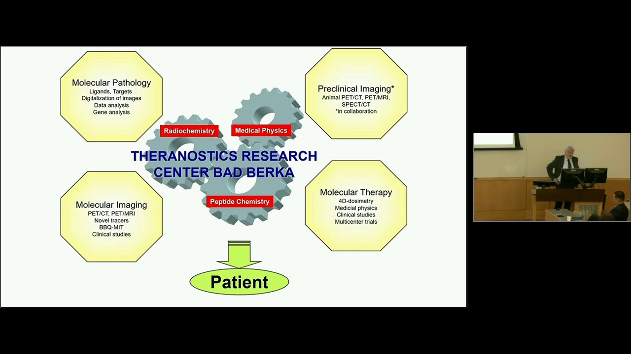 Personalized Cancer Therapy: Using PSMA Radioligand Therapy of Metastatic Prostate Cancer