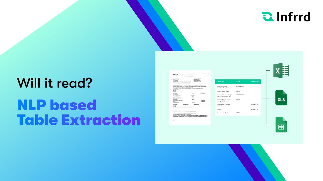 Episode 15: Will It Read? | NLP-powered Table Extraction for Insurance Policy Data