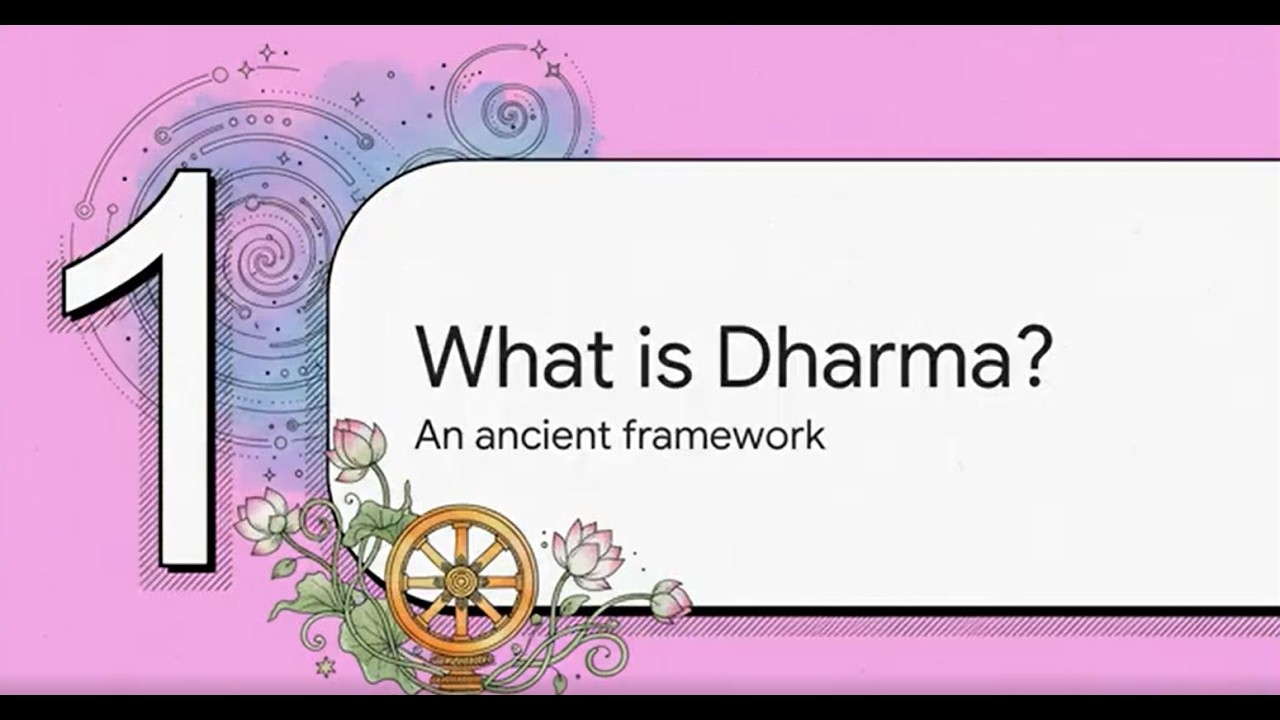 Understanding Dharma through the Mahabharata