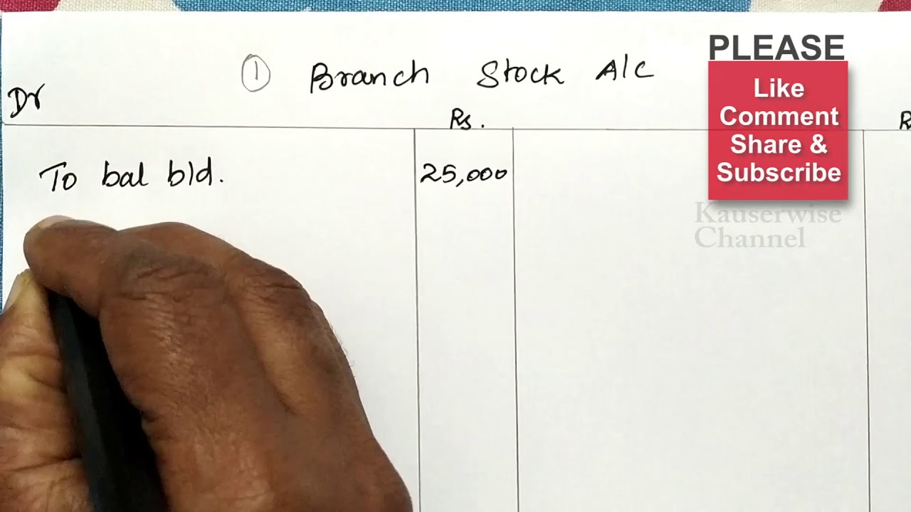 [#3] Stock and Debtor system in Branch accounting | Simple format with Solved Problem | kauserwise