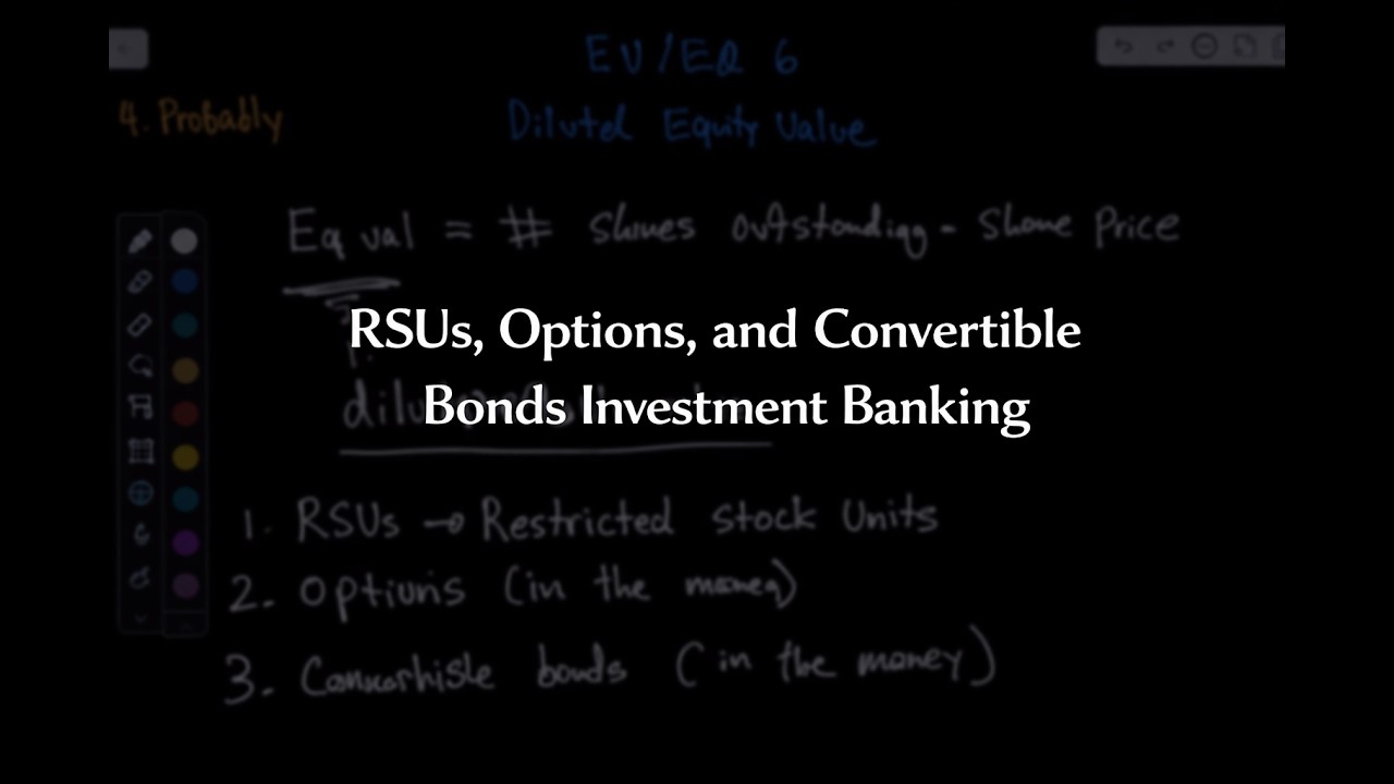 Calculating Diluted Equity Value | RSUs, TSM, and Convertibles | Investment Banking