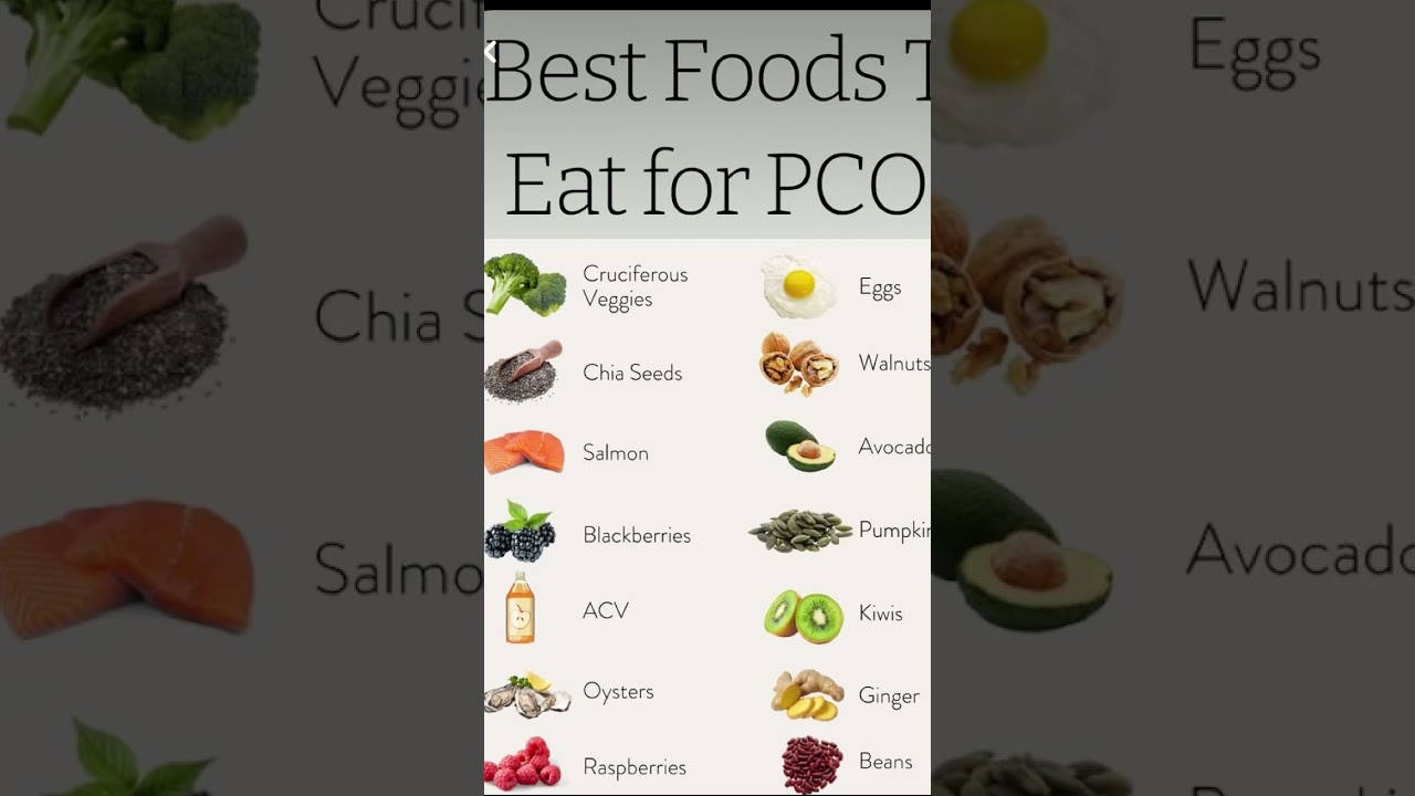 The Best Foods To Eat For Pcos 🥗#pcos #pcod #food #aeshthetic #ashortaday #shorts