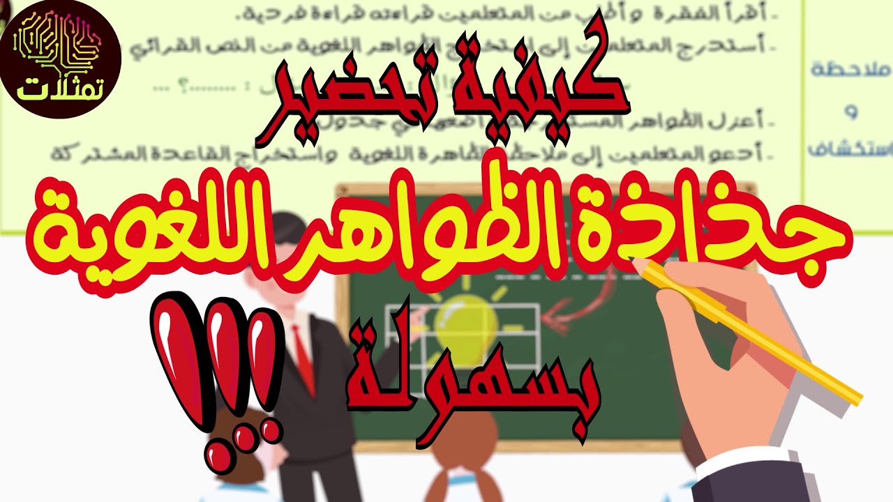 جذاذة الظواهر اللغوية: التراكيب - الصرف و التحويل - إملاء (المنهاج المنقح ابتدائي)