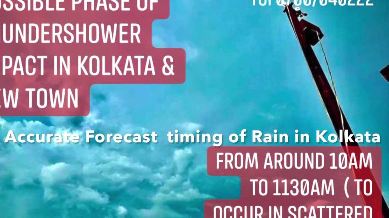 Accurate weather Thunderstorm forecast for West Bengal
