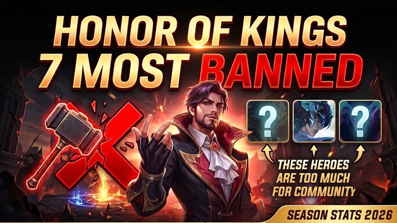 Top 7 MOST BANNED Heroes in Honor of Kings Right Now!