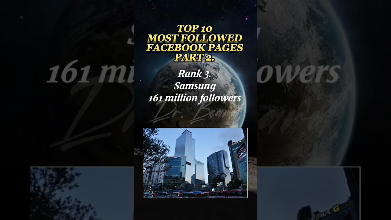 TOP 10 MOST FOLLOWED FACEBOOK PAGES PART 2.  #youtubeshorts #fypシ #trending #top10