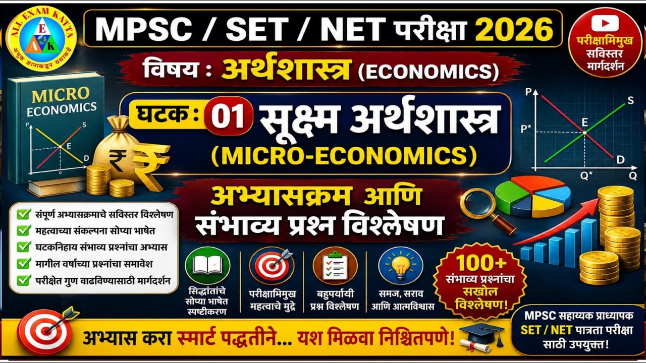 MPSC/SET/NET परीक्षा 2026|अर्थशास्त्र|घटक 01:सूक्ष्म अर्थशास्त्र (Micro Economics) | प्रश्नांचे#01