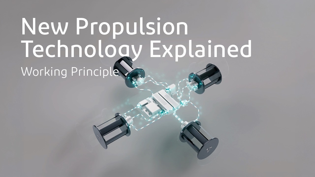 CycloRotor | Working Principle
