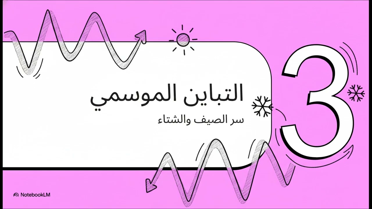 شرح درس التباين في السلاسل الزمنية – رياضيات الاعمال (المنهج الأردني - صف 12)