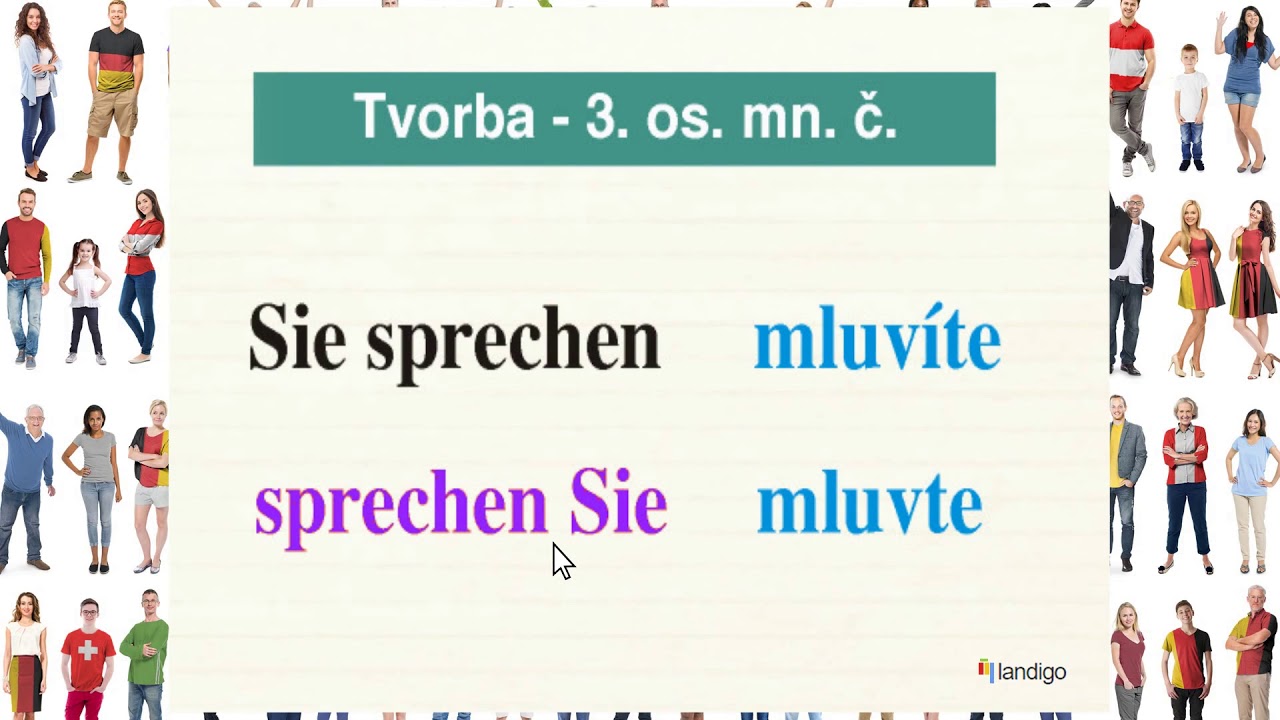 Němčina pro začátečníky: Rozkazovací způsob