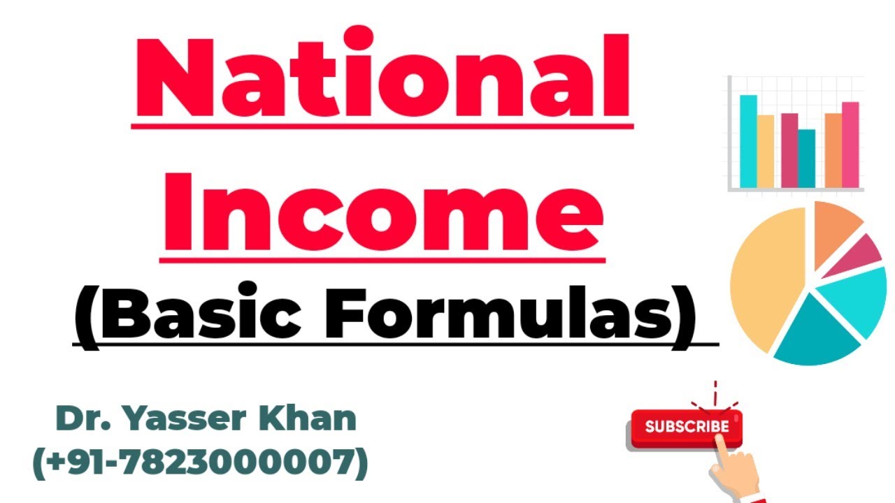 National Income - Basic Formulas