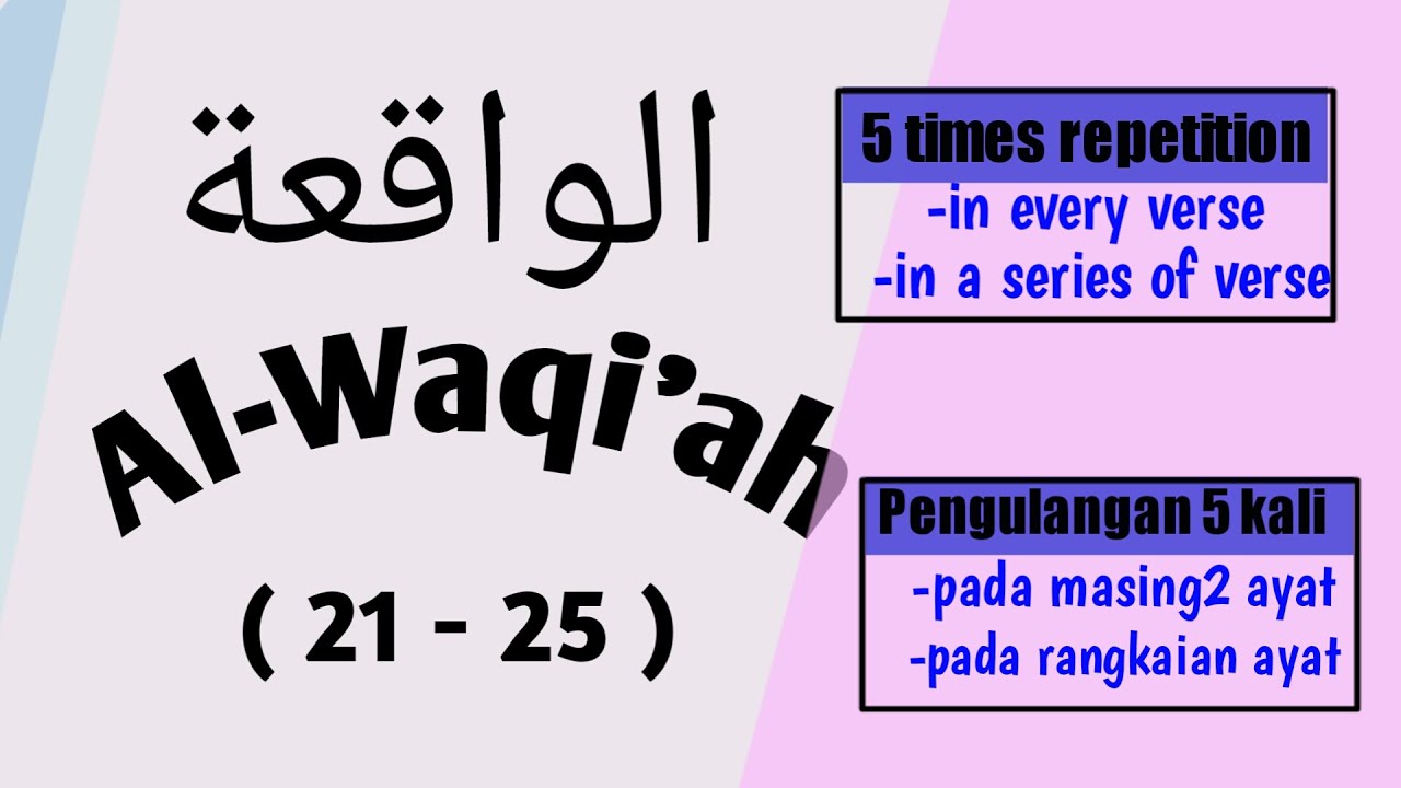 Tikrar Method, Al Waqi'ah 21-25
