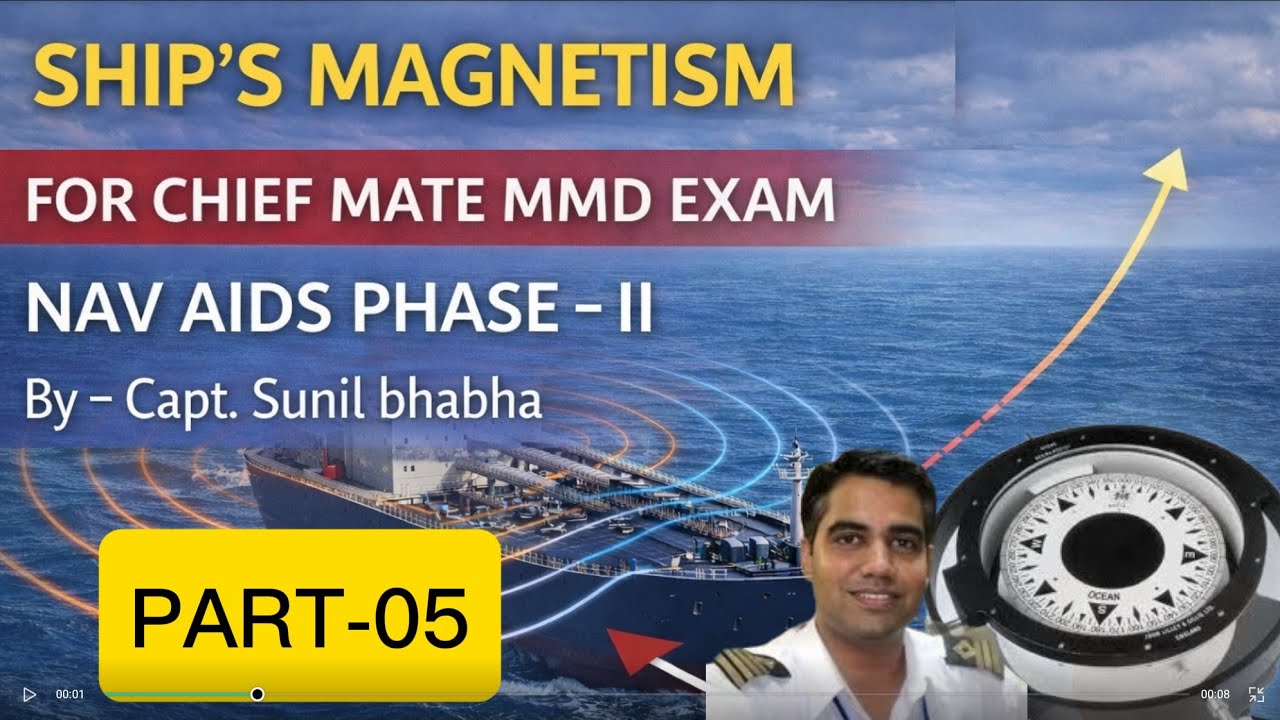 SHIP'S MAGNETISM, PART- 05, NAV AIDS, PHASE -II, Coefficient B — Semi-Circular Compass Deviation