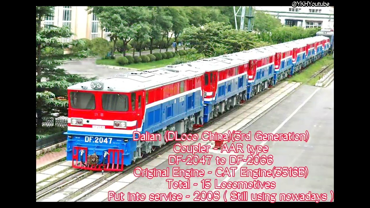 Evolution of 2000hp Locomotives (Myanmar Railway)