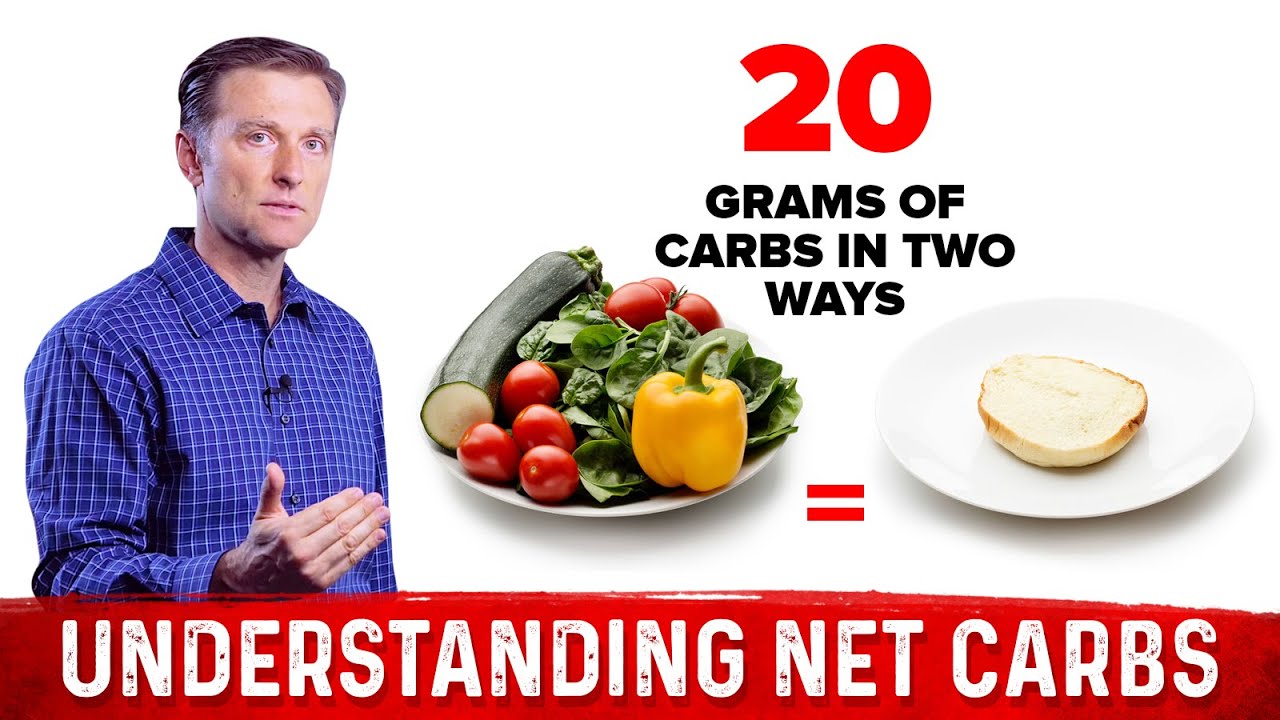 What is Net Carb? &ndash; Understanding Net Carbs on Keto Diet with Dr.Berg