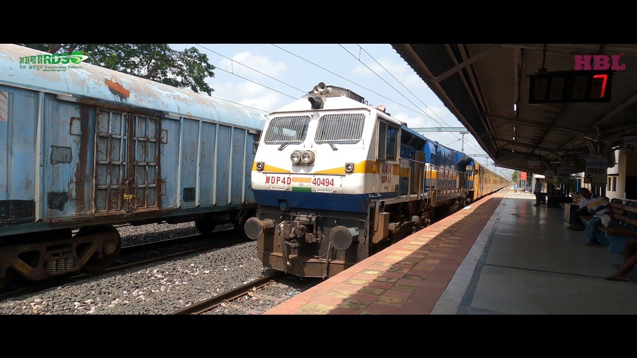 TCAS(KAVACH) and TRAIN MANAGEMENT SYSTEM(TMS) Integration & Benefits - HBL