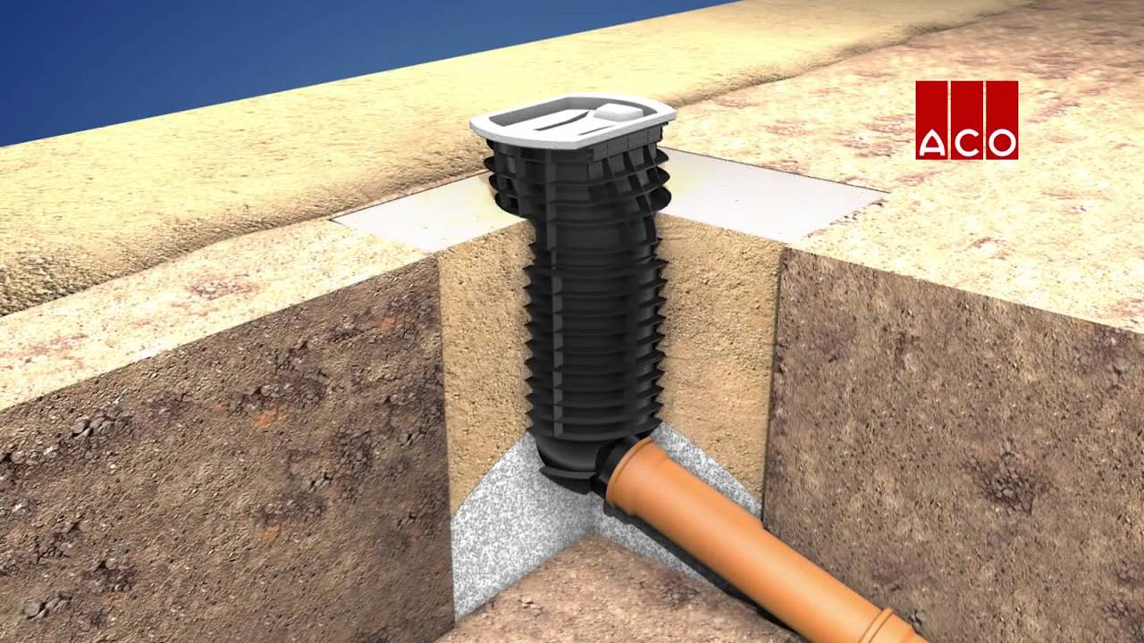 Solução de drenagem pontual para obras de infraestrutura (ACO Combipoint®)