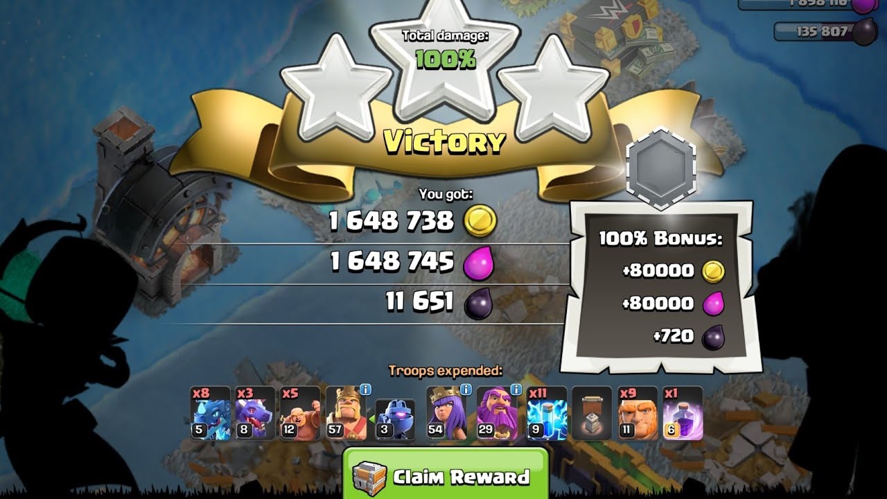 TH13 Perfect Attack 😱 | 100% Destruction | Biggest Loot Ever | ClashofClanscocaatackstrategyin Hindi