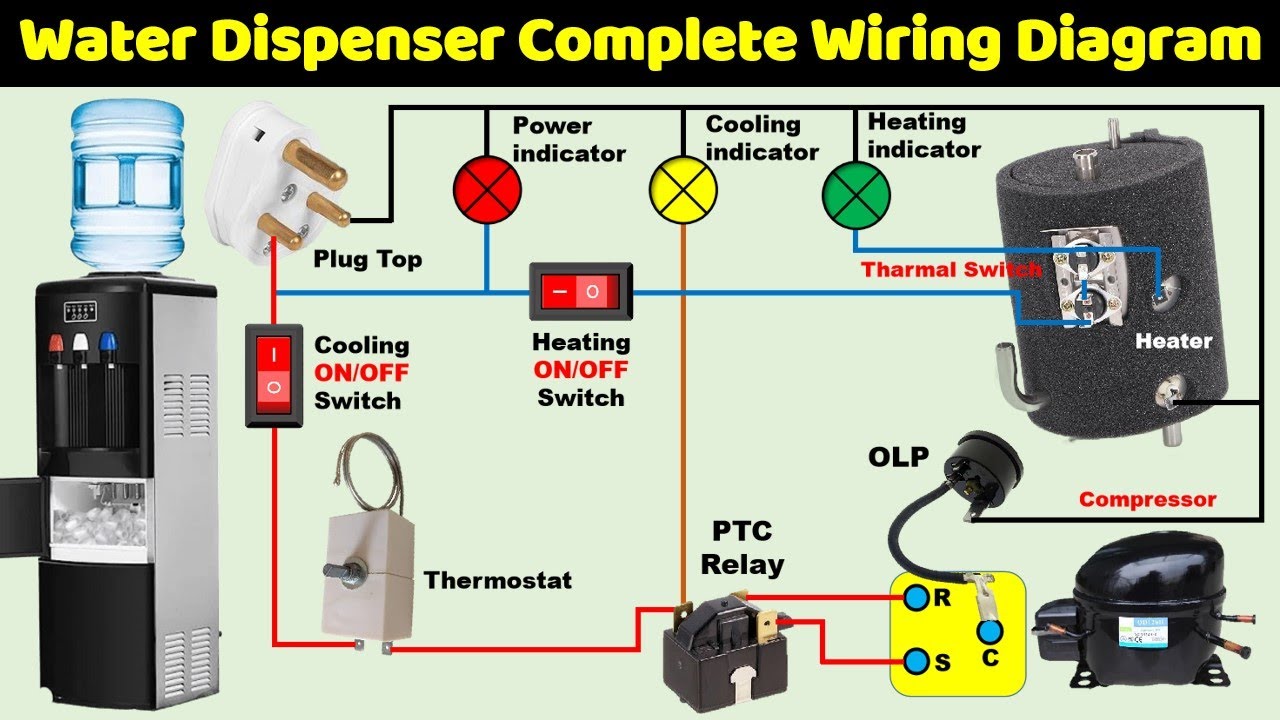 Hot and Cold Water Dispenser Wiring Diagram Explained 