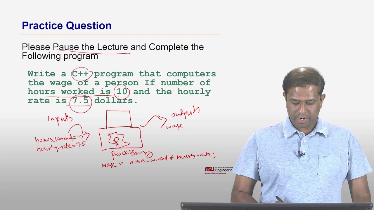 CSE 100 Principles of Programming with C++ Unit 1- L4.1