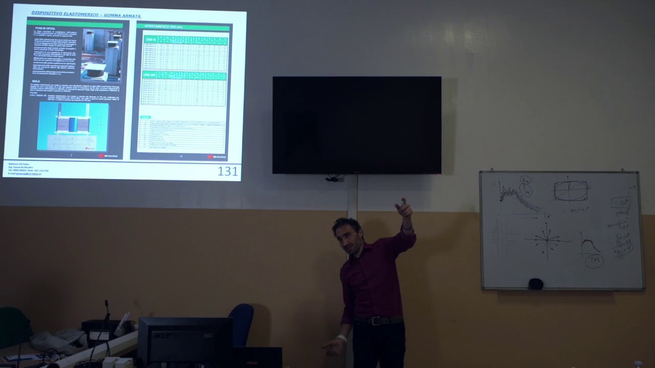Dispositivi di isolamento sismico