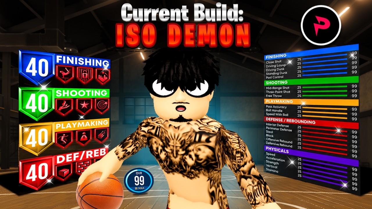 The BEST ISO-Guard Build That CAN'T BE GUARDED in Practical Basketball + Sigs + Animations!