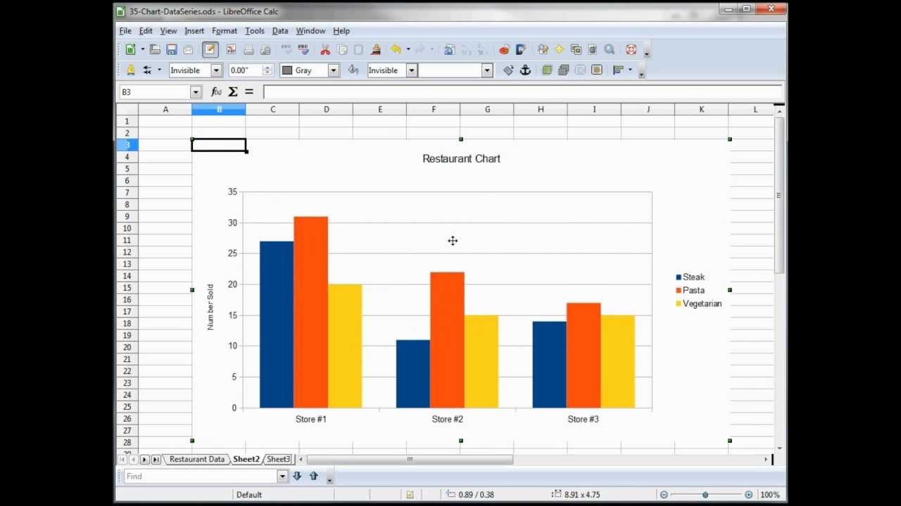 35- Libre Office - Calc, Open Office -- Calc, Excel Tutorial -- Charts Data Series