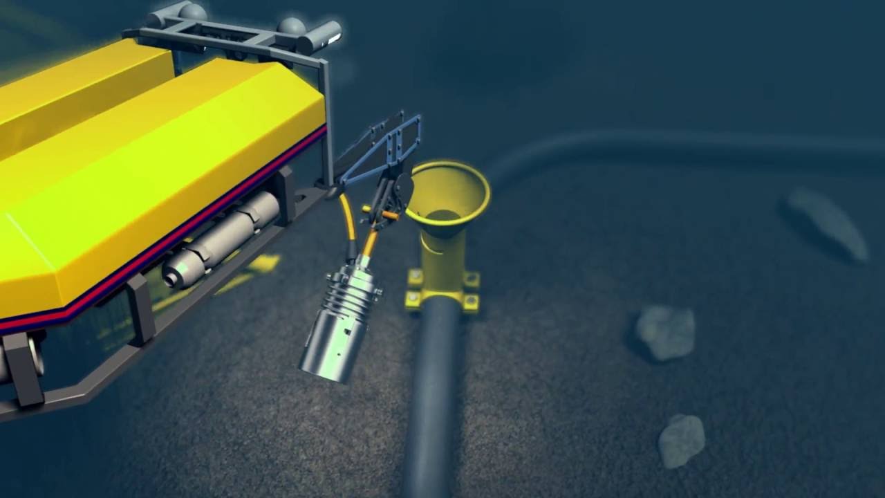 Working principle - Acoustic sand detection