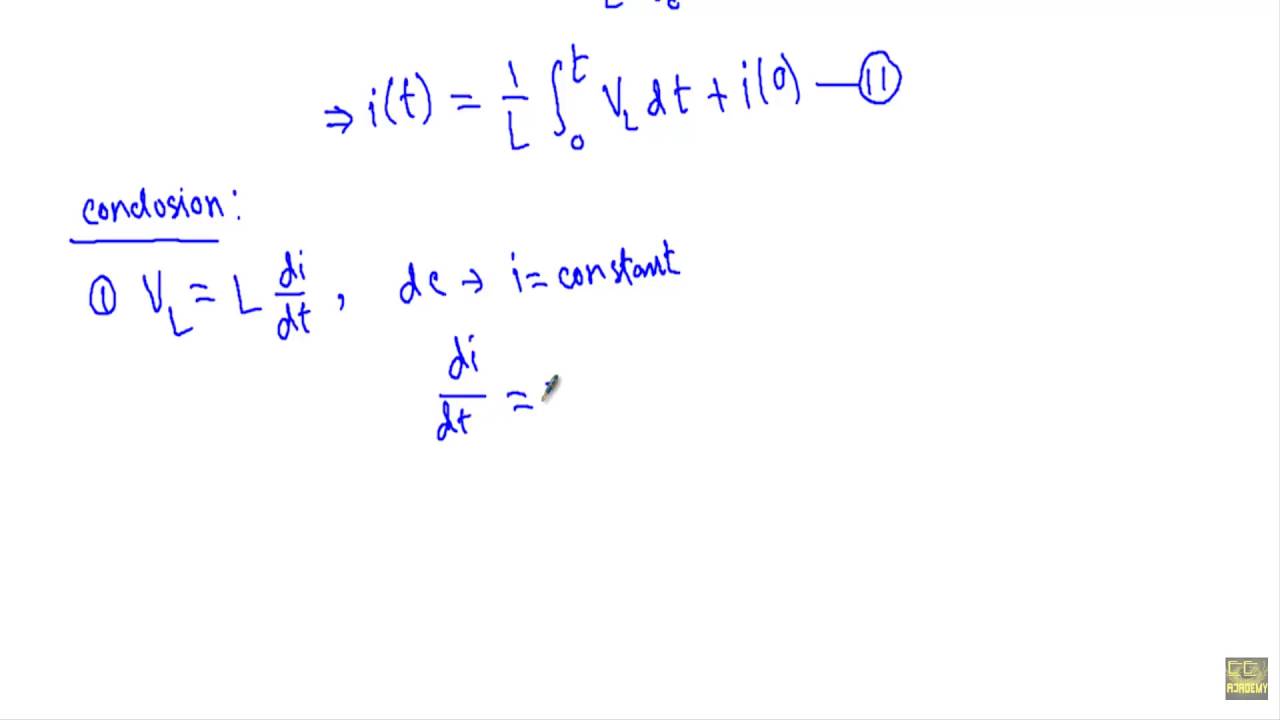 Current-Voltage Relationship in Inductor