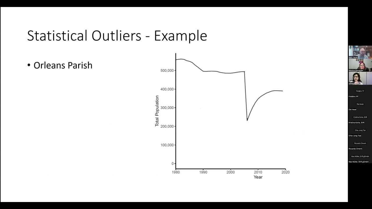 Formal Demography Working Group Meeting 8