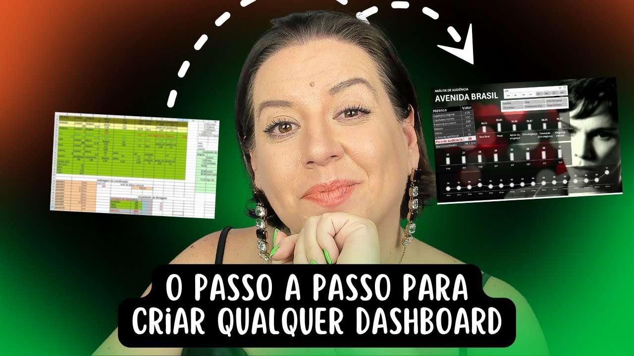 Live #454 - O Passo a passo para criar qualquer Dashboard