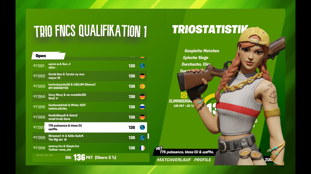 HOW WE QUALIFIED FOR FNCS TRIO FNCS WEEK 1 QUARTERS | Bless EU