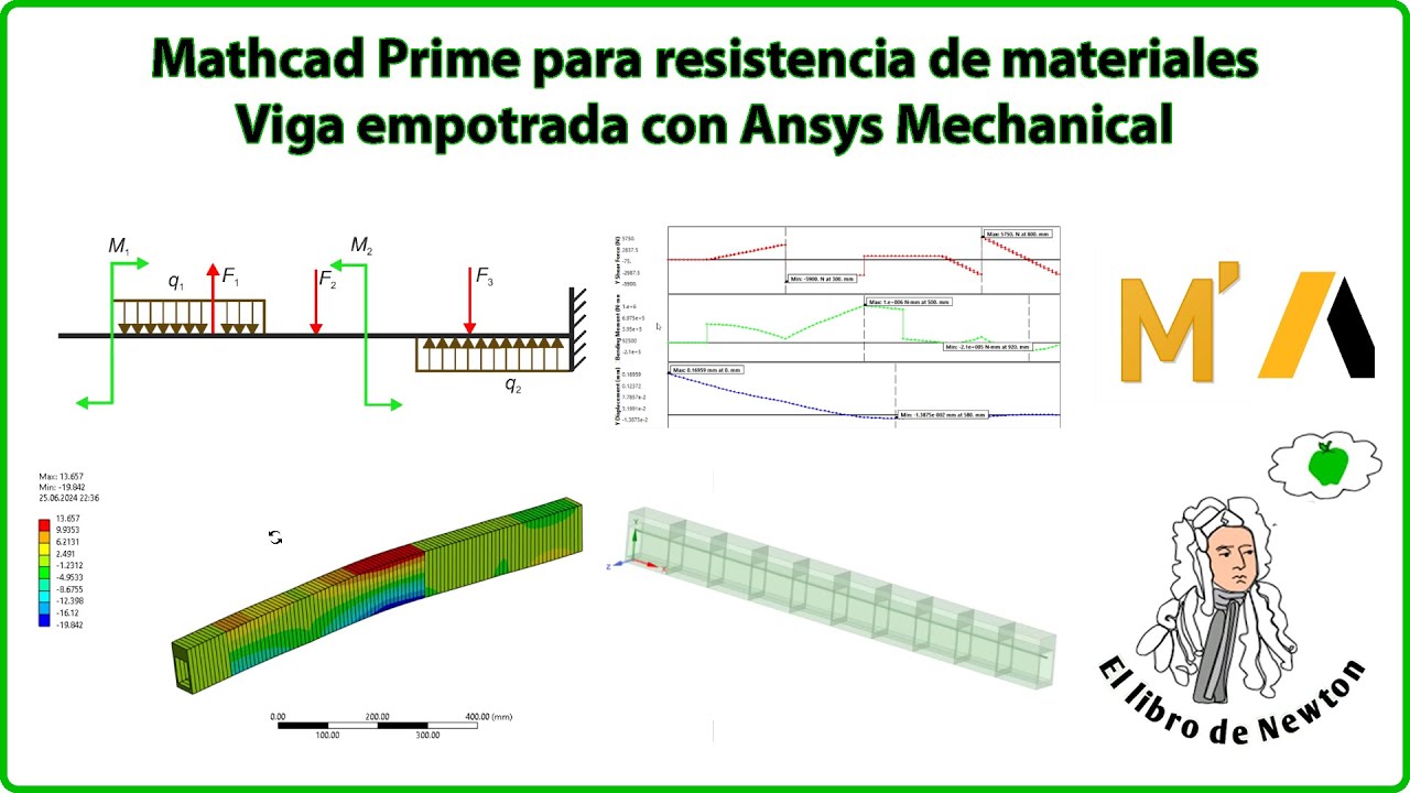 17 Viga empotrada con Ansys Mechanical diagramas y esfuerzos