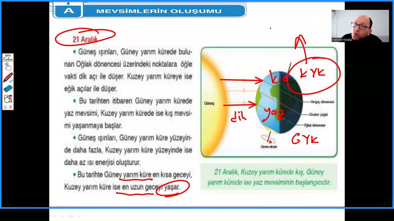 1.ÜNİTE-MEVSİM BAŞLANGIÇ TARİHLERİ